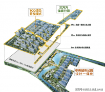 科创核心、12大科创园以及跨越3000家企业